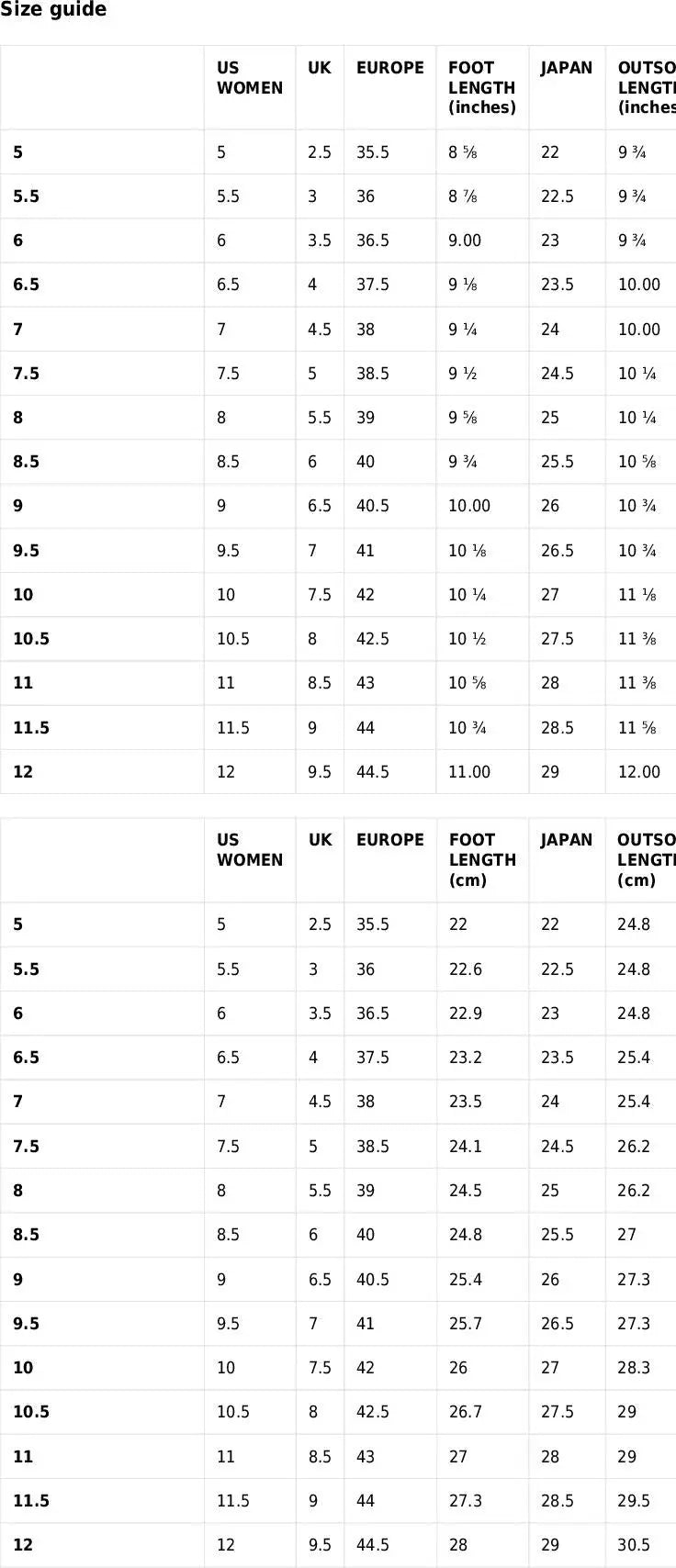 Colorful Floral Pattern Canvas Lace-Up Shoes for Women | Stylish All-Over Print Sneakers | Trendy Floral Footwear