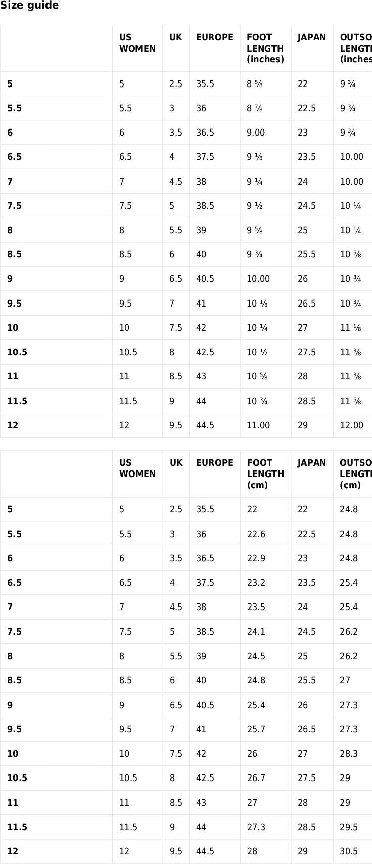 Colorful Floral Pattern Canvas Lace-Up Shoes for Women | Stylish All-Over Print Sneakers | Trendy Floral Footwear