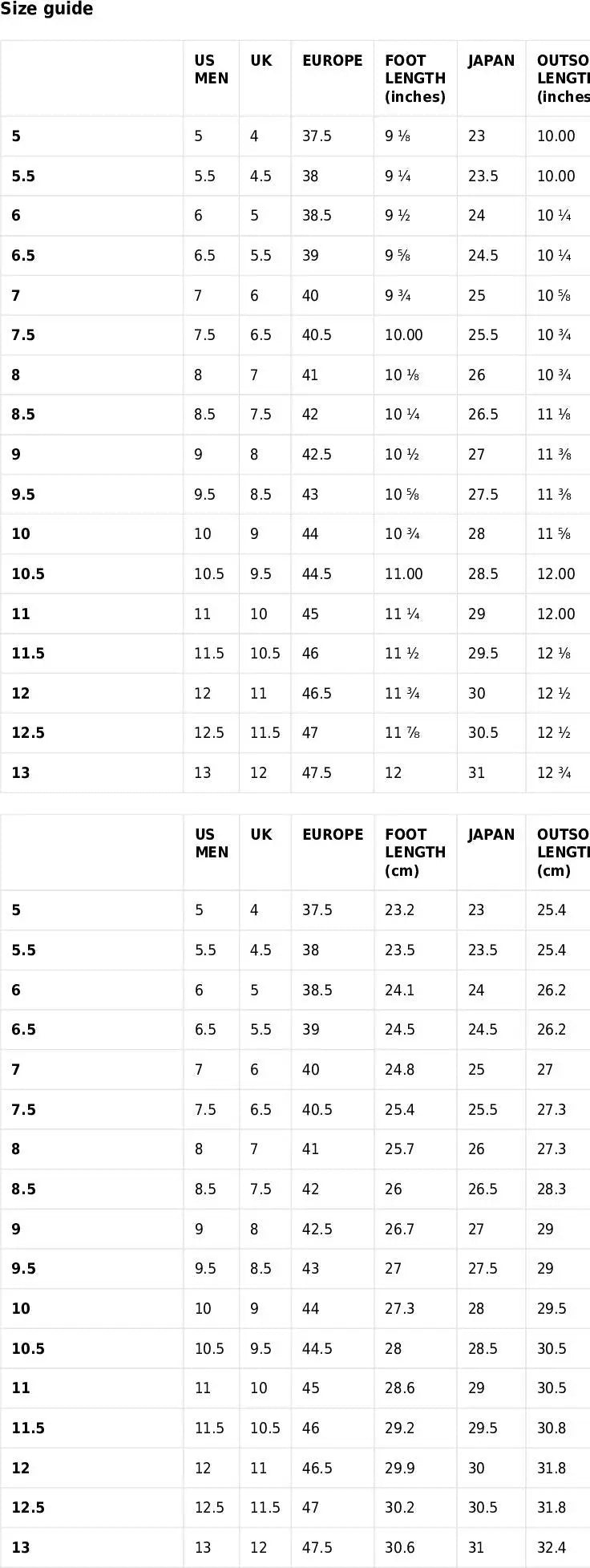 Men’s Geometric Pattern Casual Lace-Up Canvas Shoes – Trendy, Comfortable & Stylish Footwear for Everyday Wear