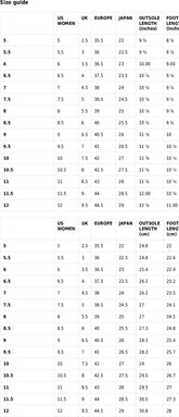 Women’s slip-on canvas shoes, Country style light color pattern vans style canvas casual stylish jean pairing adjustable soft female shoe