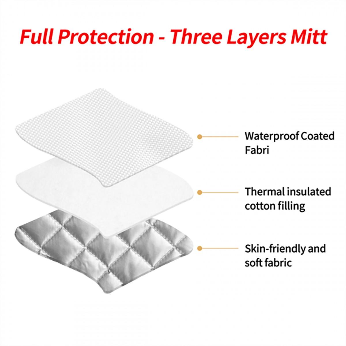 Floral Oven Mitts and Pot Holders Sets (3pcs), Kitchen Designs, Kitchenware, Kitchen Decor, Designer Kitchen