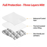 Floral Oven Mitts and Pot Holders Sets (3pcs), Kitchen Designs, Kitchenware, Kitchen Decor, Designer Kitchen