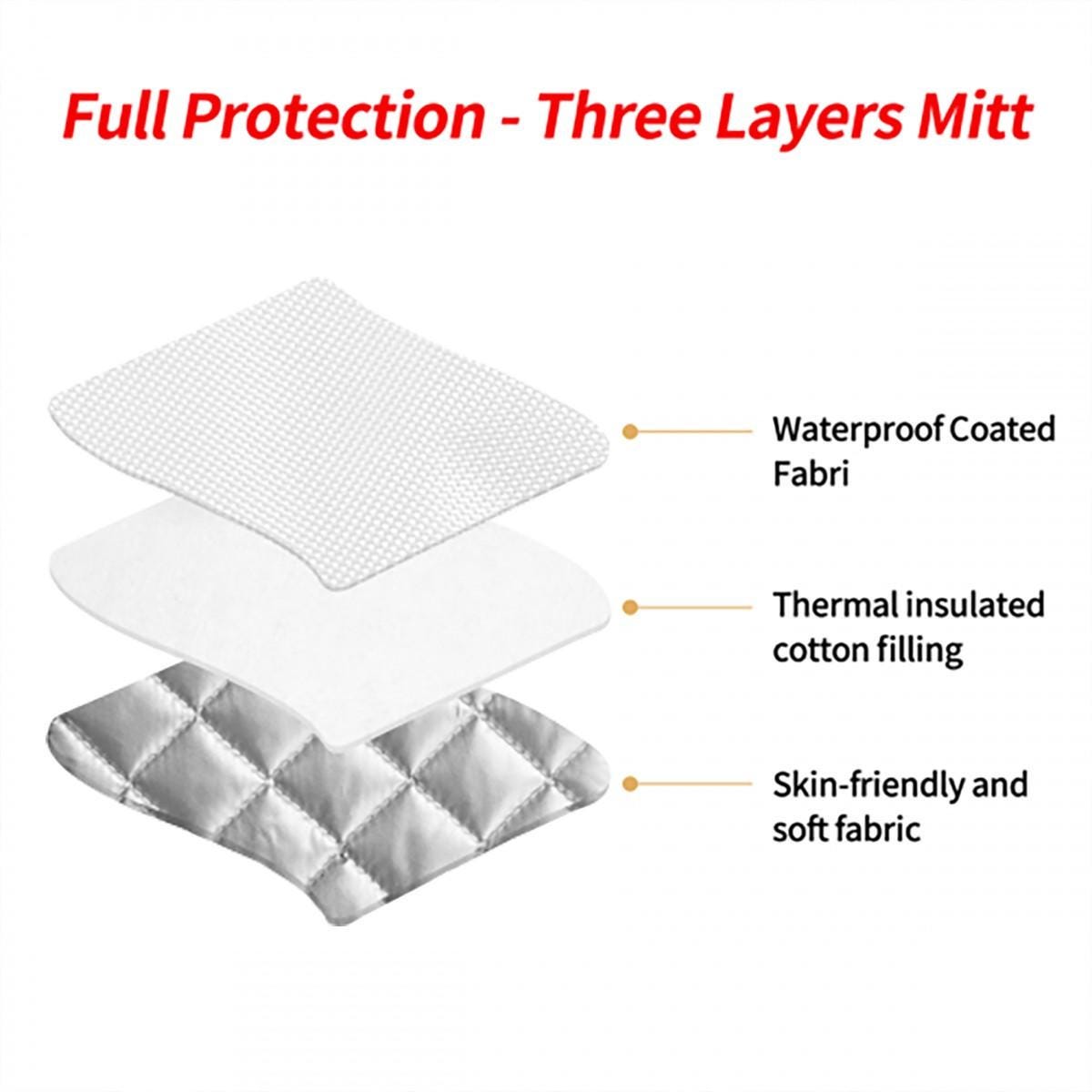 Oven Mitts and Pot Holders Sets (3pcs), Spring Fashion Kitchen Decor, Designer Kitchen, Mom Gift