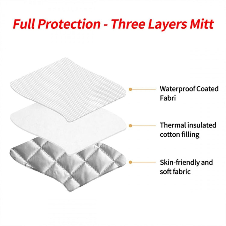 Oven Mitts and Pot Holders Sets (3pcs), Spring Fashion Kitchen Decor, Designer Kitchen, Mom Gift